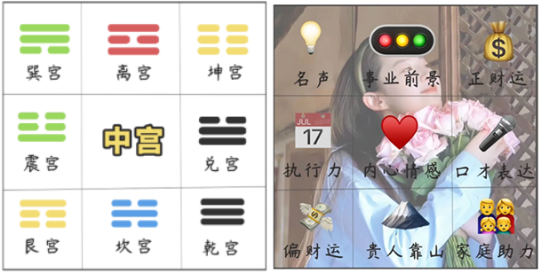 文章标题-10 【刘亦菲捧花头像】,是不是真的能旺桃花、旺财运?
