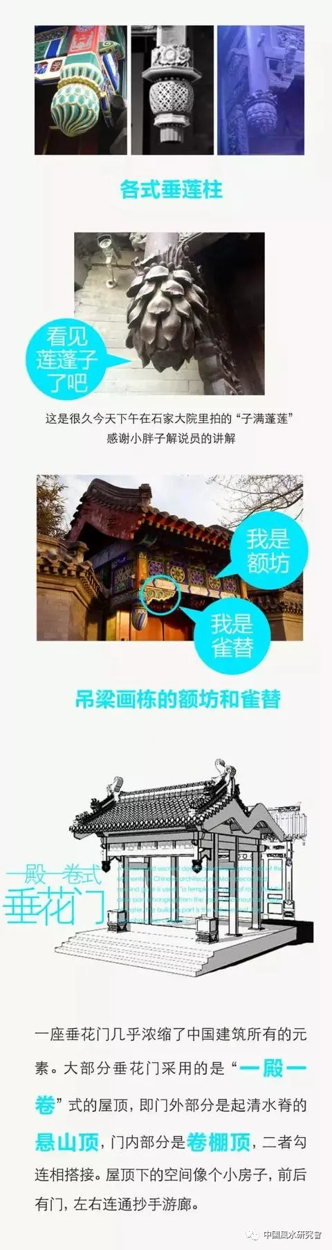 风水学——四合院图解（农村建宅参考）详细全面了解四合院