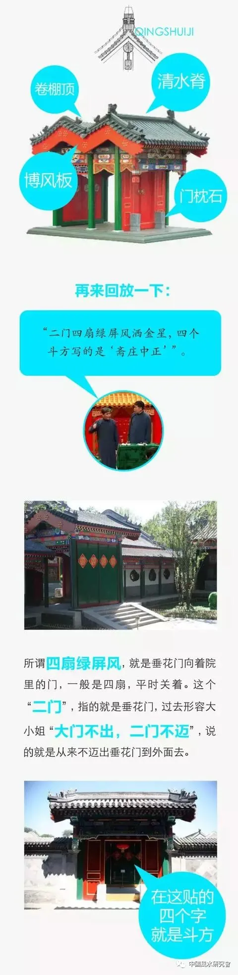 风水学——四合院图解（农村建宅参考）详细全面了解四合院