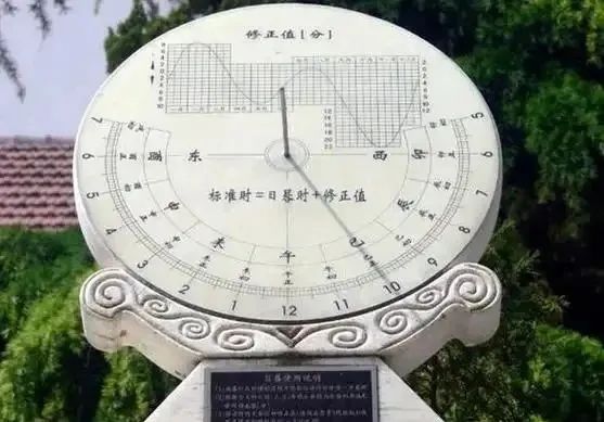 十二月建是什么？为什么要用十二月建？