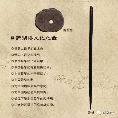 穿越时空的鉴证：华夏文明，唯一由古文物印证的古老文明（二）