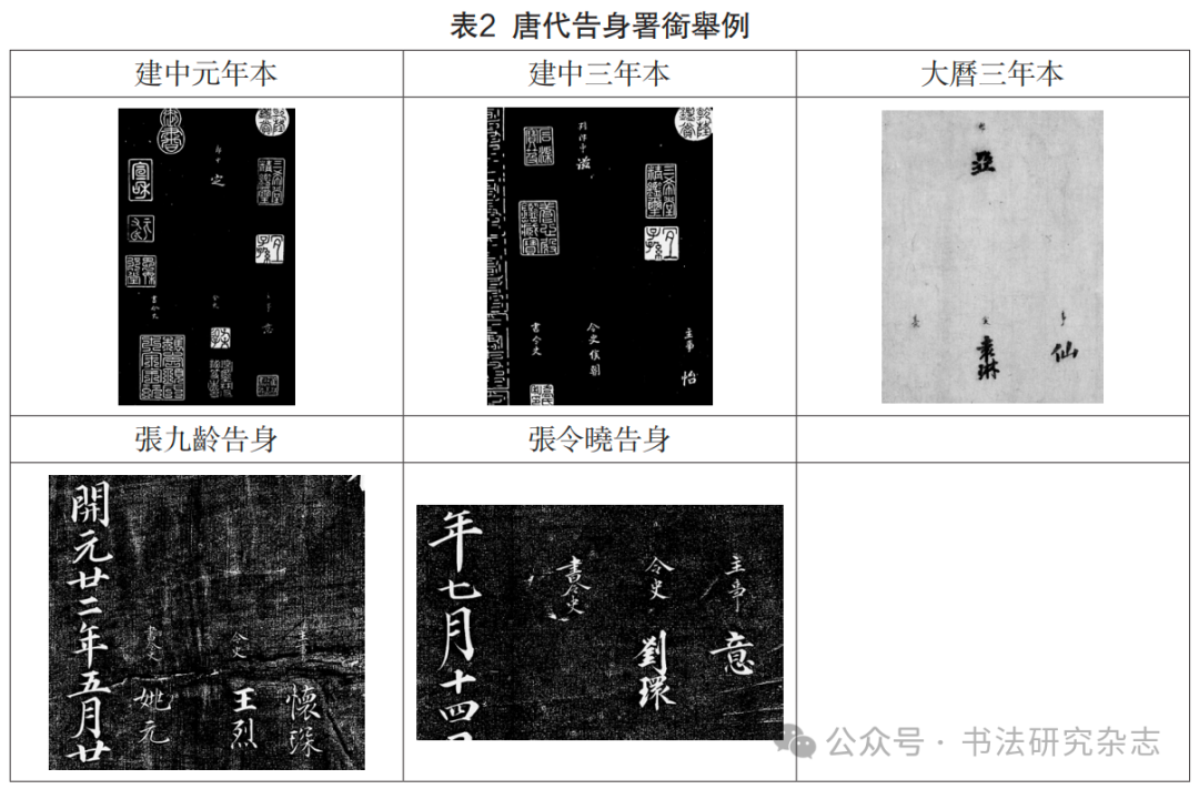顔真卿書《朱巨川告身》考兼論徐浩本作者歸屬