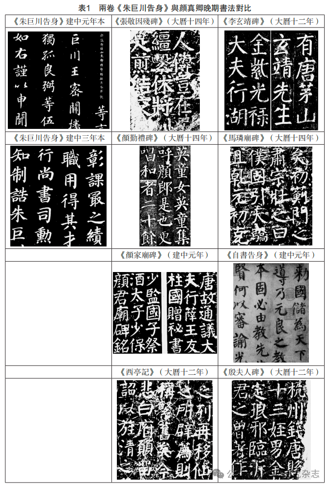 顔真卿書《朱巨川告身》考兼論徐浩本作者歸屬