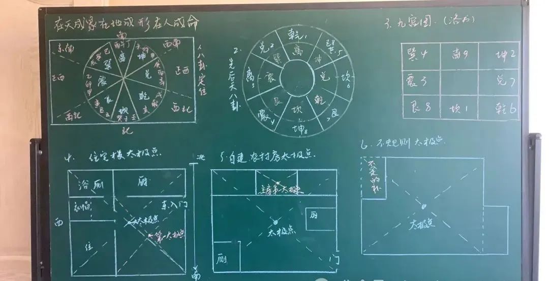 风水择吉——关于择吉的年月日时选择