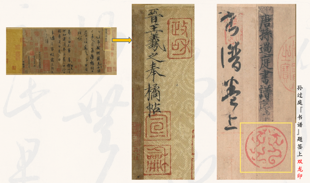 文章标题-6 “平安三帖”鉴赏与考证