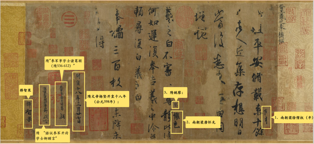 文章标题-7 “平安三帖”鉴赏与考证