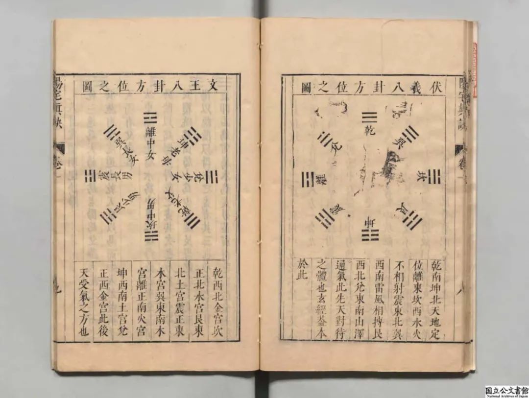 文章标题-3 《陽宅真訣》
