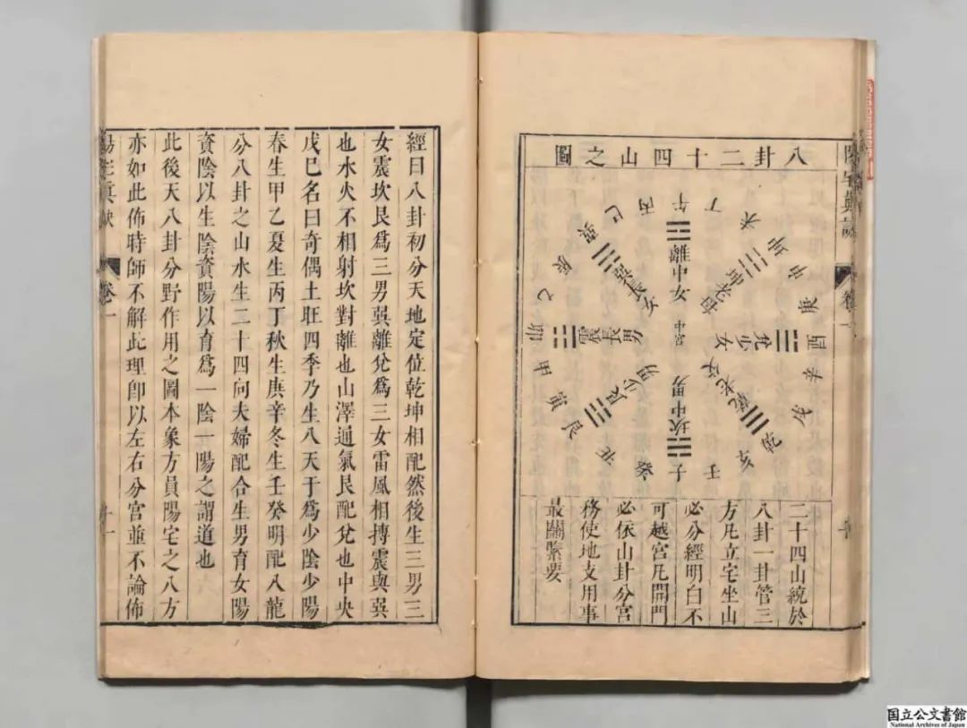 文章标题-4 《陽宅真訣》