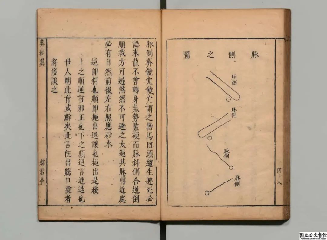 文章标题-6 明代缪希雍撰写的一部风水学著作《葬经翼》