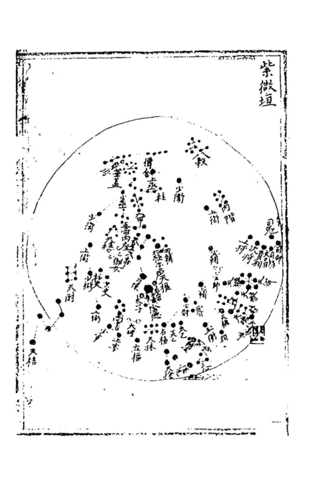 文章标题-2 《三垣七政二十八宿周天精鉴》