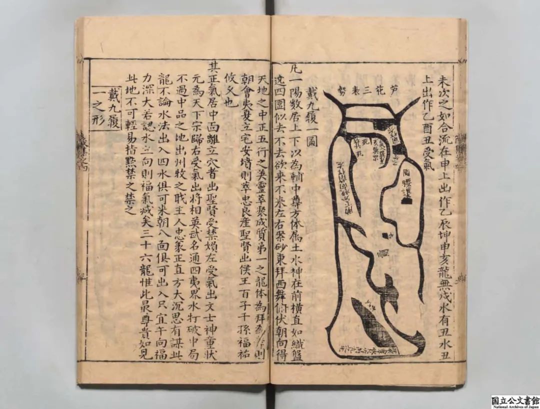 文章标题-2 《新刻石函平砂玉尺经》