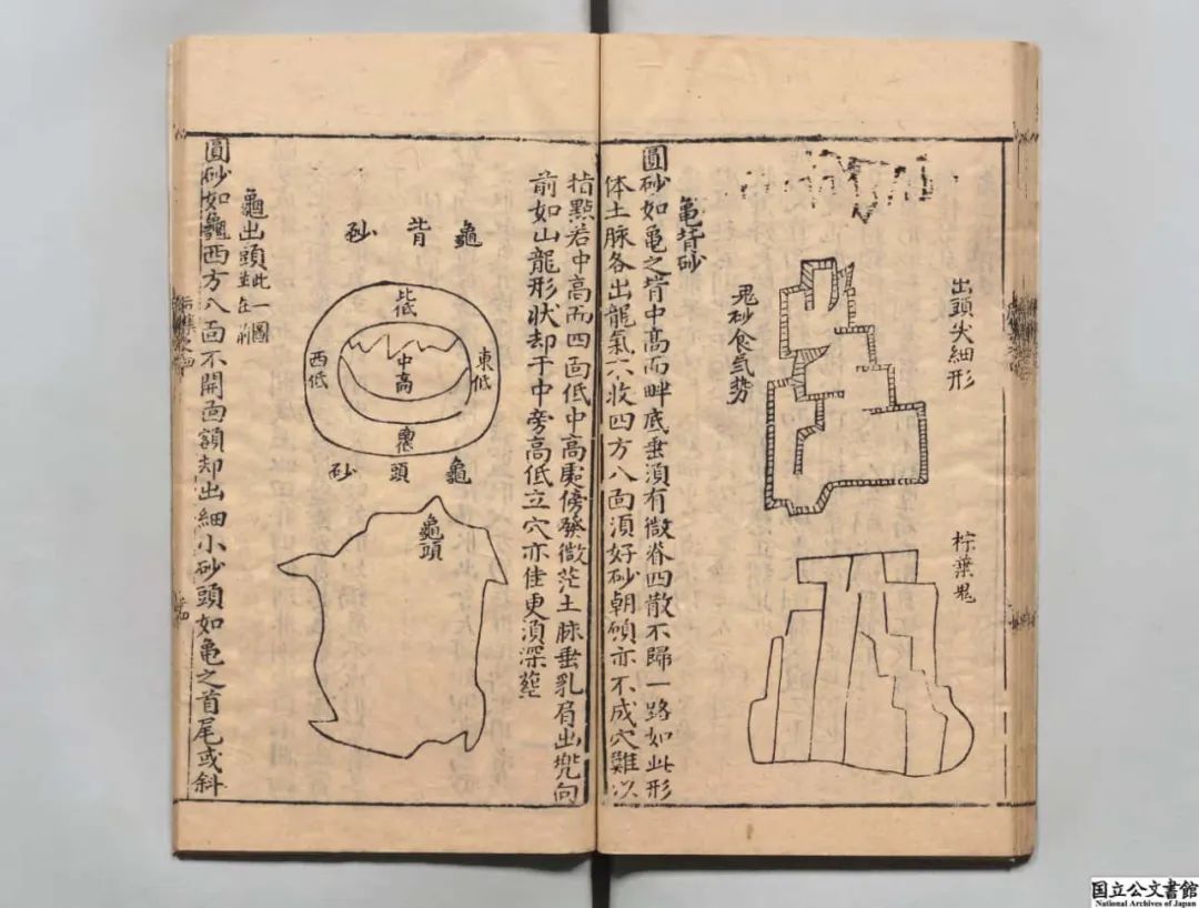 文章标题-3 《新刻石函平砂玉尺经》