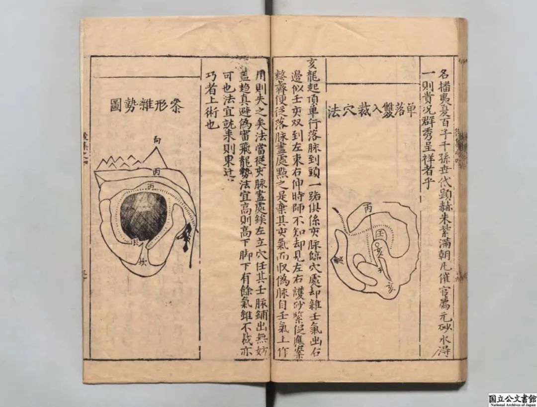 文章标题-6 《新刻石函平砂玉尺经》