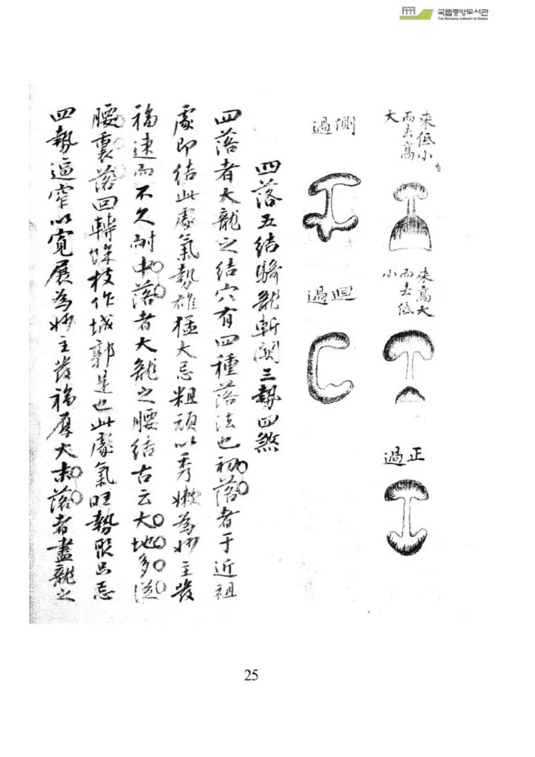 文章标题-6 《峦头篇》