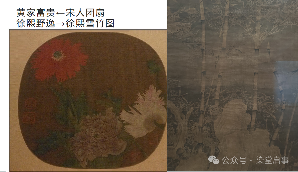 文章标题-8 再论我的方法和导览风格——以上博古代书画陈列为例