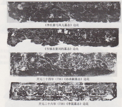 文章标题-15 李训墓志并盖的篆法、纹饰研究—兼及长安、洛阳开元年间墓志纹样
