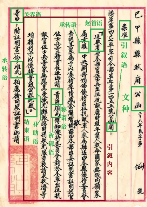 文章标题-7 如何识读民国公文档案?