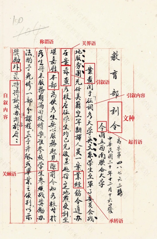 文章标题-8 如何识读民国公文档案?