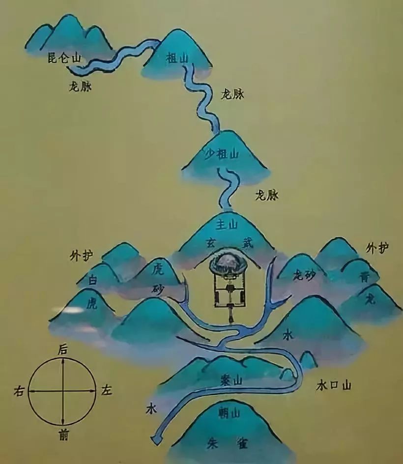 江山如此多娇｜看看李嘉诚的祖坟就认怂了！