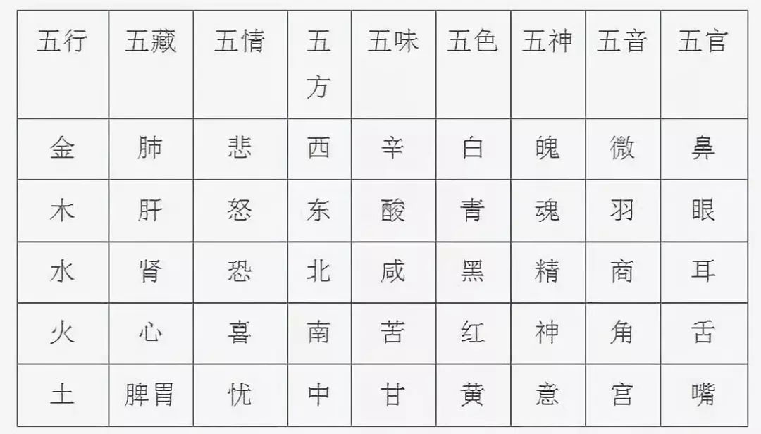 既然转世了，清明节上坟还能收到吗？