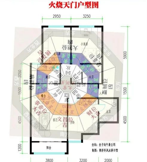 “火烧天门，家生骂父之儿”，遇到了赶紧化解！