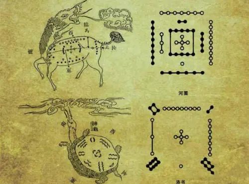 文章标题-2 六爻经典名著点评!