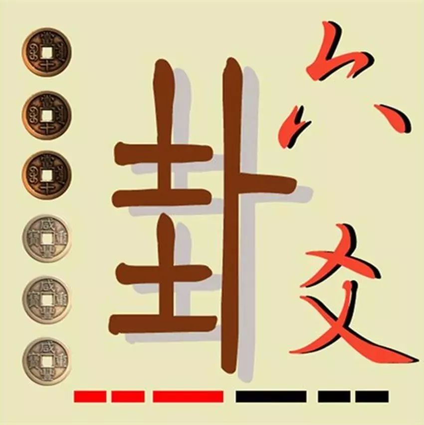 六爻断疾病，一卦知吉凶！