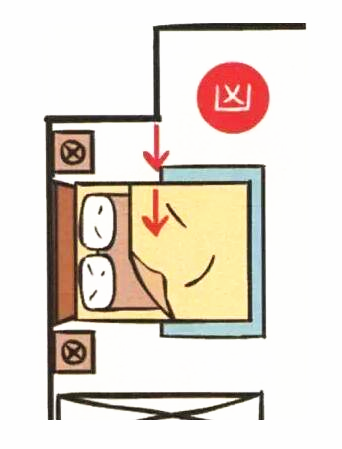 睡不踏实？很可能是你的床位有问题！