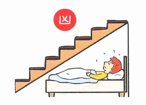 睡不踏实？很可能是你的床位有问题！