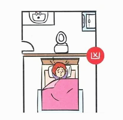 睡不踏实？很可能是你的床位有问题！