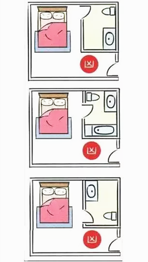 睡不踏实？很可能是你的床位有问题！