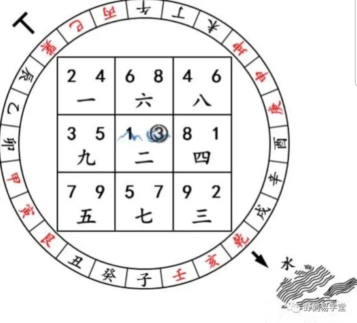 玄空派风水重要资料：《从师随笔》的秘密！
