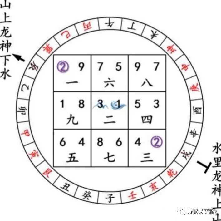 玄空派风水重要资料：《从师随笔》的秘密！