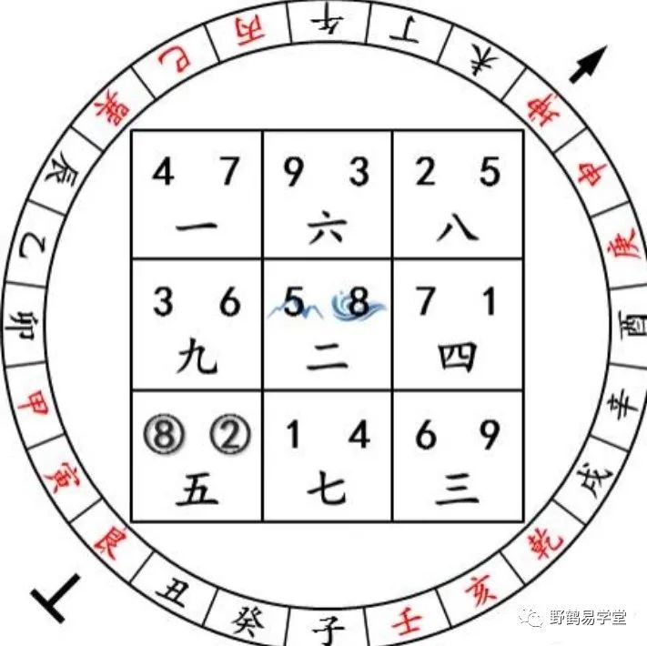 玄空派风水重要资料：《从师随笔》的秘密！