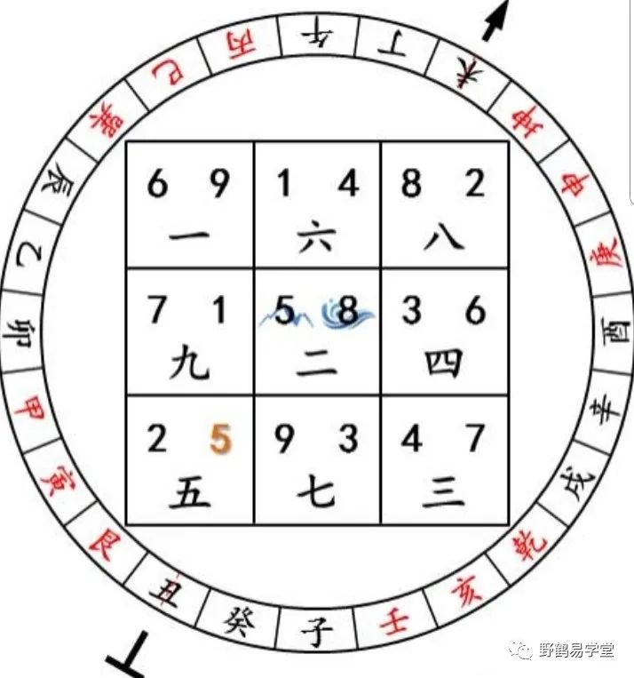 玄空派风水重要资料：《从师随笔》的秘密！