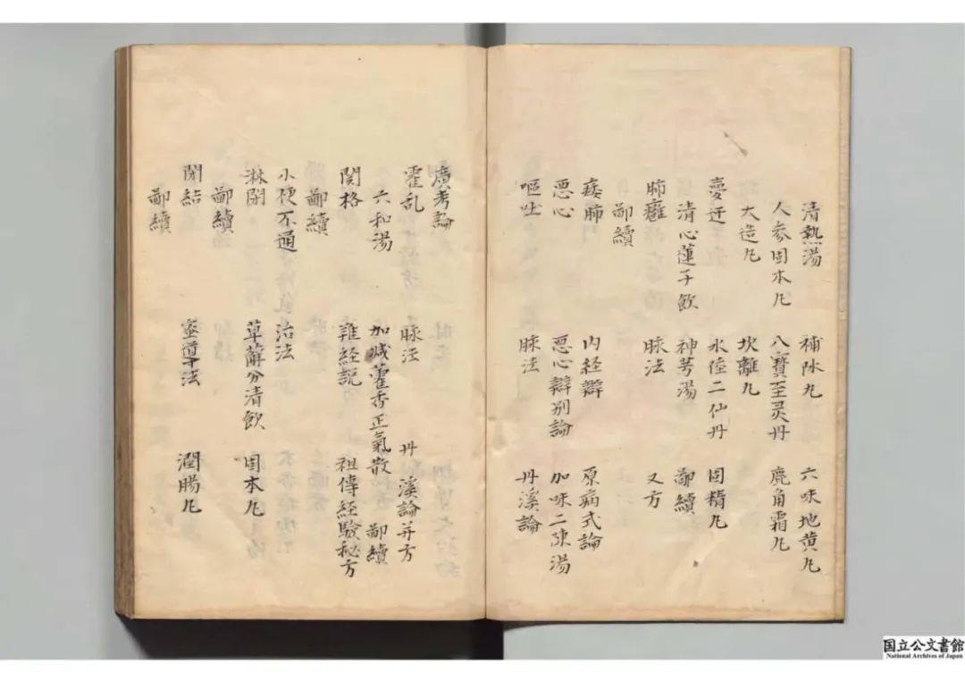 《医門秘旨》著者張四維（明）[数量]6冊[書誌事項]写本 ,江戸[旧蔵者]医学館