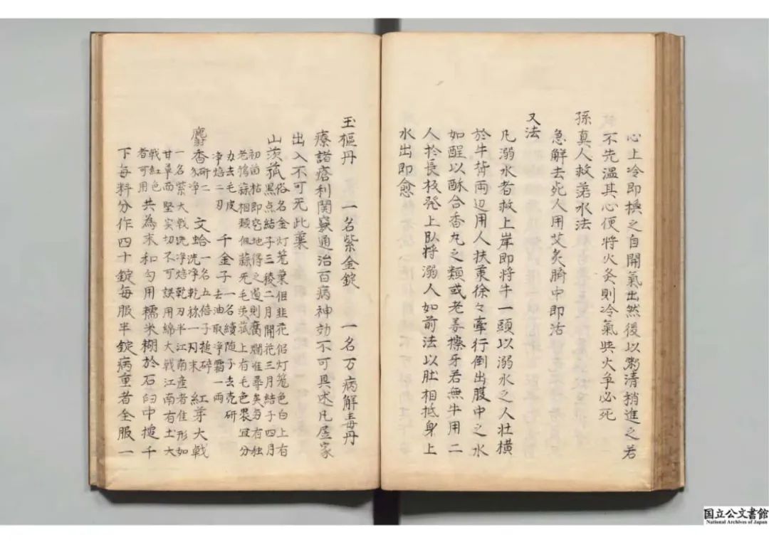 《医門秘旨》著者張四維（明）[数量]6冊[書誌事項]写本 ,江戸[旧蔵者]医学館