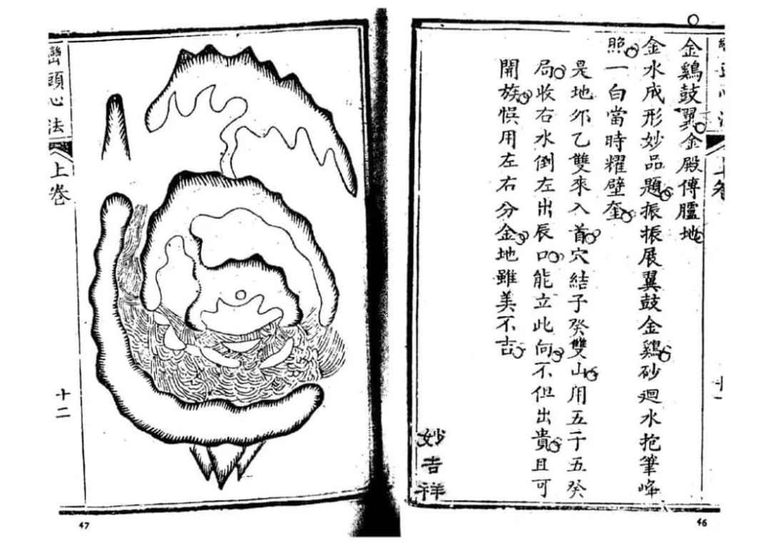 文章标题-3 《峦头心法图诀》-蔡麟士--峦头心法图诀(古版)