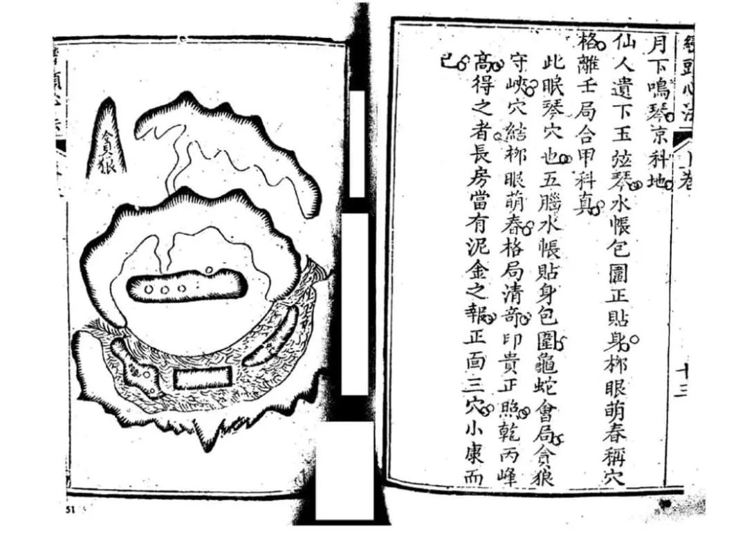 文章标题-4 《峦头心法图诀》-蔡麟士--峦头心法图诀(古版)