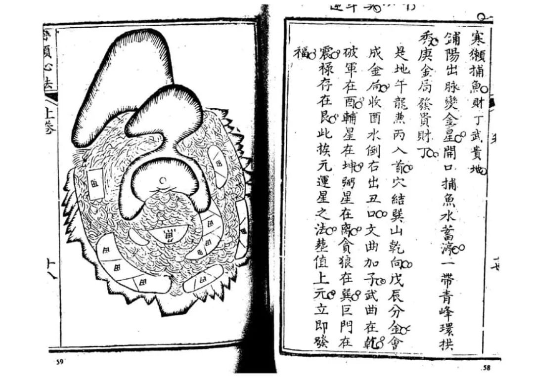 文章标题-5 《峦头心法图诀》-蔡麟士--峦头心法图诀(古版)