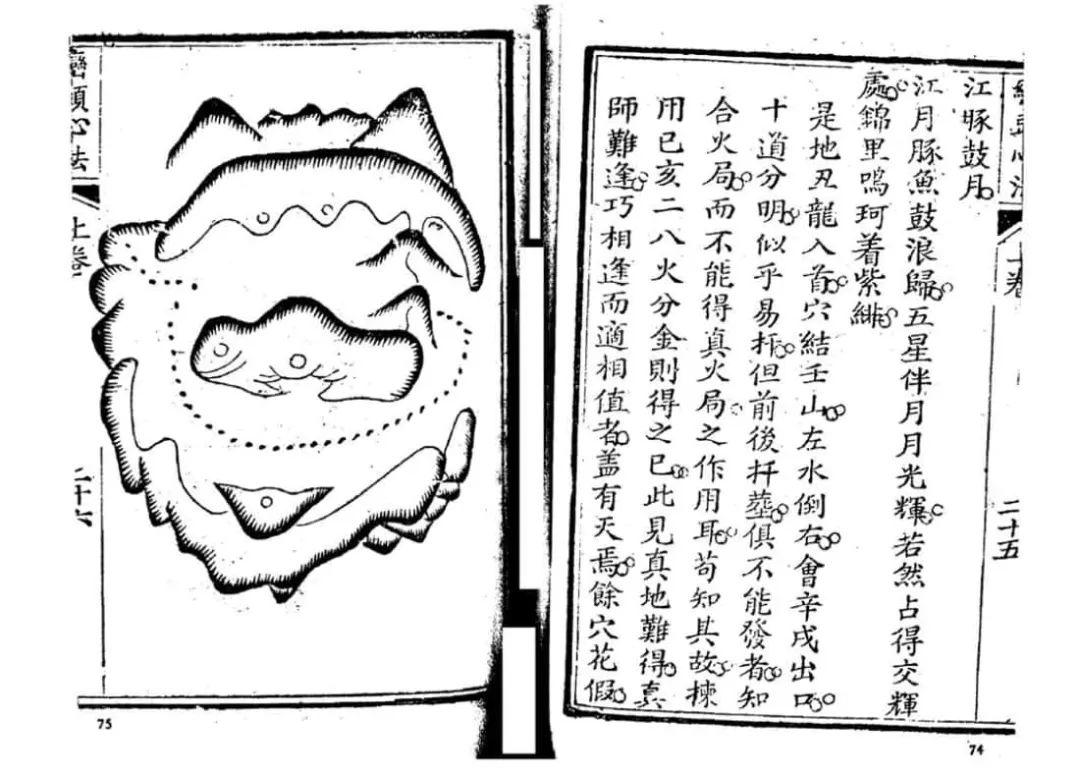 文章标题-6 《峦头心法图诀》-蔡麟士--峦头心法图诀(古版)