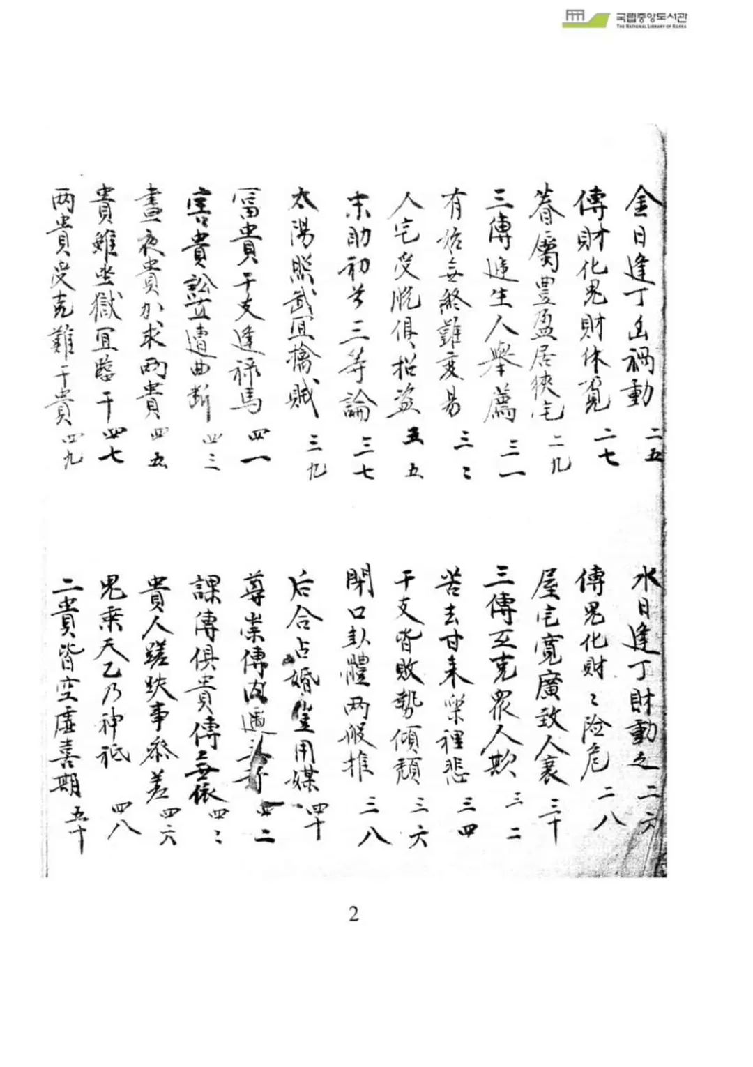 文章标题-2 《壬传-六壬毕法》