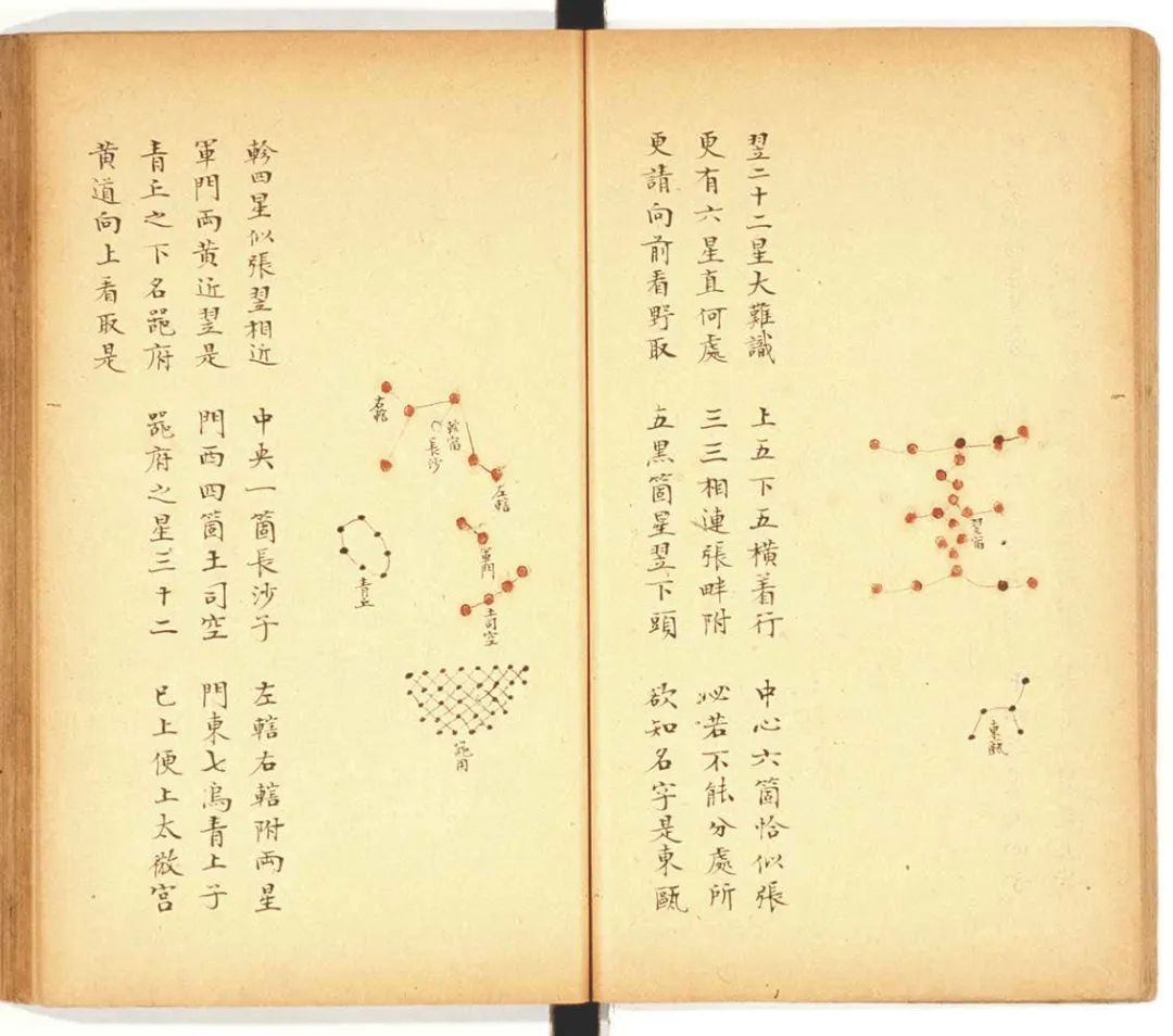 文章标题-6 靈臺秘苑_十五卷_北周庾季才原本_宋於大吉等奉敕重修_鈔本_有蔣鳳藻柯逢時圖記_周星詒識語