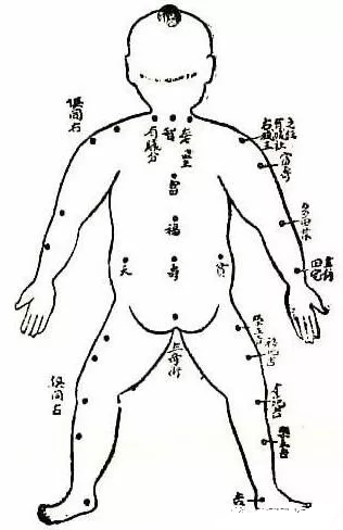 文章标题-1 相学——隔衣观痣