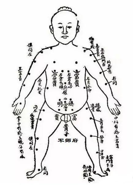 文章标题-2 相学——隔衣观痣
