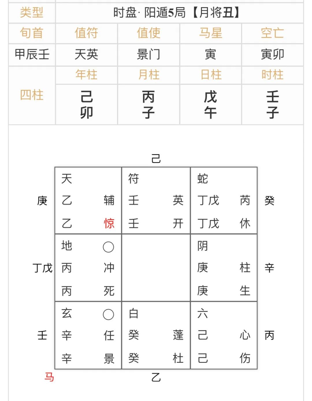 文章标题-3 命理学——八字案例:印星被伤尽的人