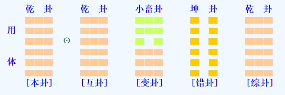日本一代易学大师高岛吞象，准确预言了甲午战争