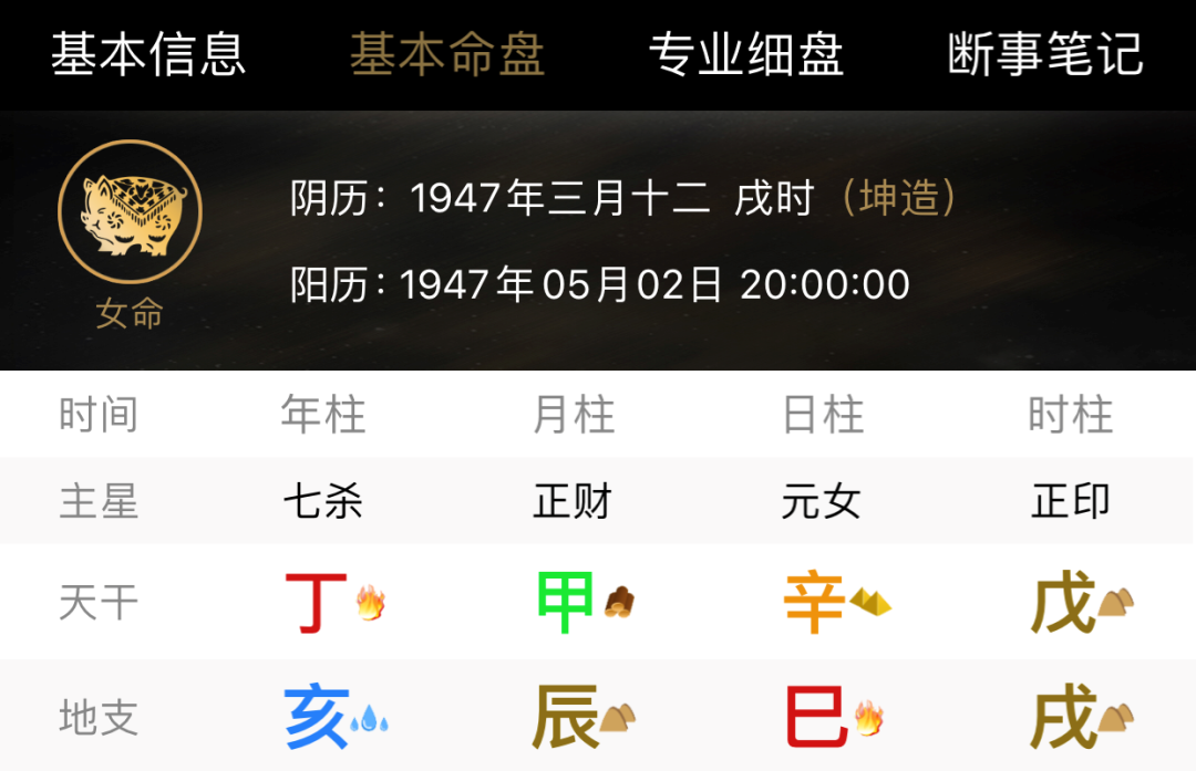 文章标题-3 空亡、墓库分析婚姻信息!