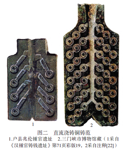 王莽时期铸钱研究