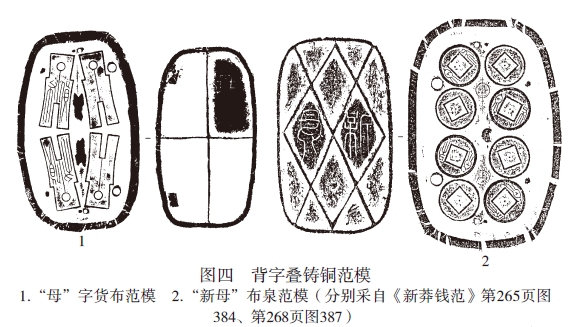 王莽时期铸钱研究